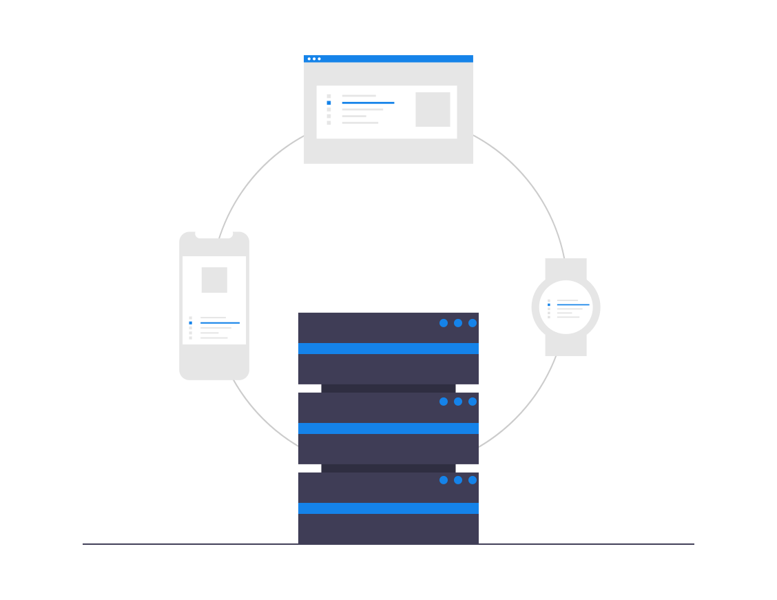 Managed Server for Shopware